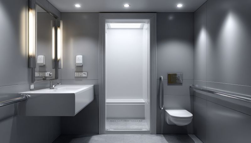 Top Bathroom Remodeling Companies in Moore, SC